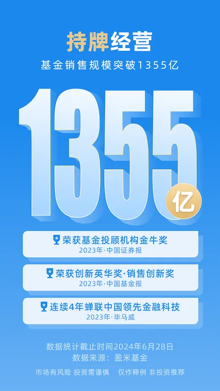 且慢截图