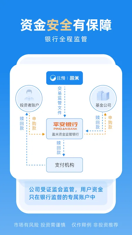 且慢截图