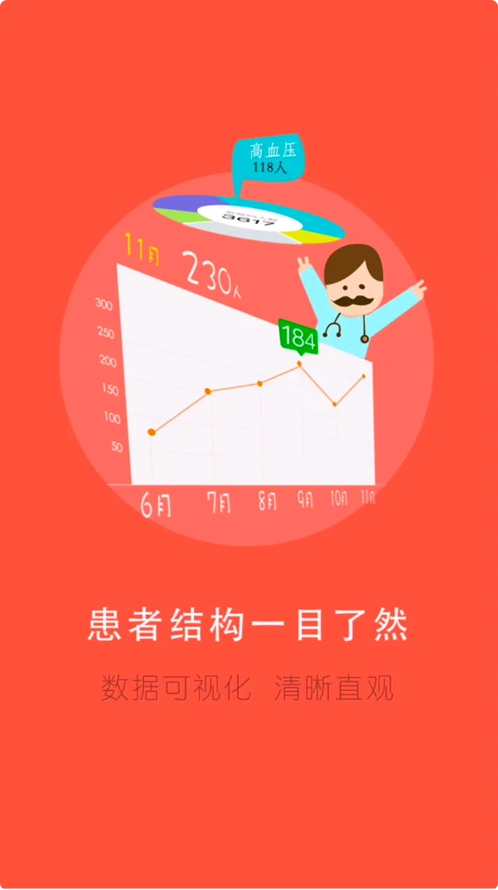 居民健康(医生版)截图