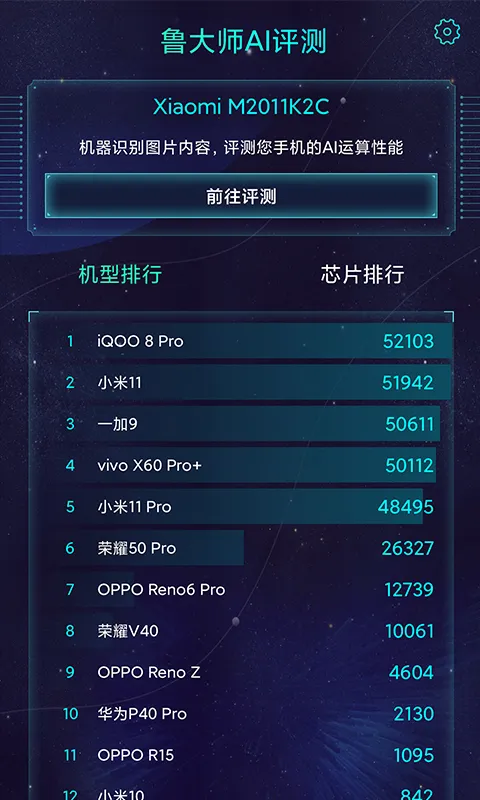鲁大师AI评测截图