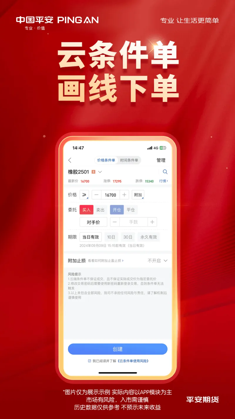 平安期货同花顺截图