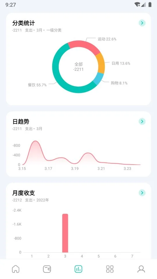 薄荷记账截图