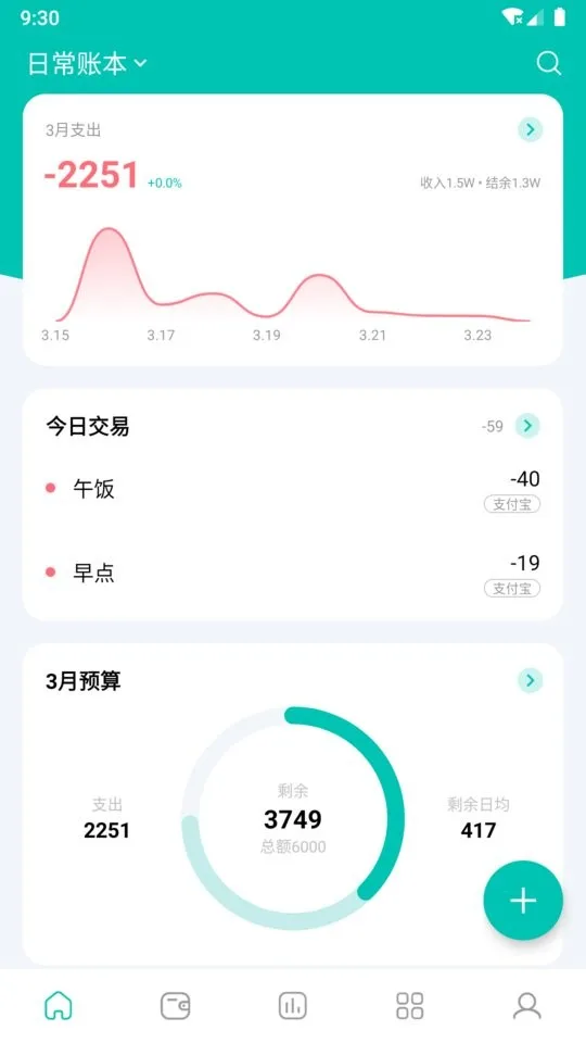 薄荷记账截图