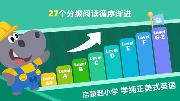 ABC Reading截图