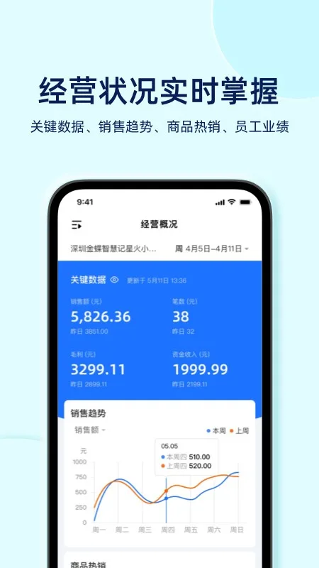 智慧记AI进销存截图
