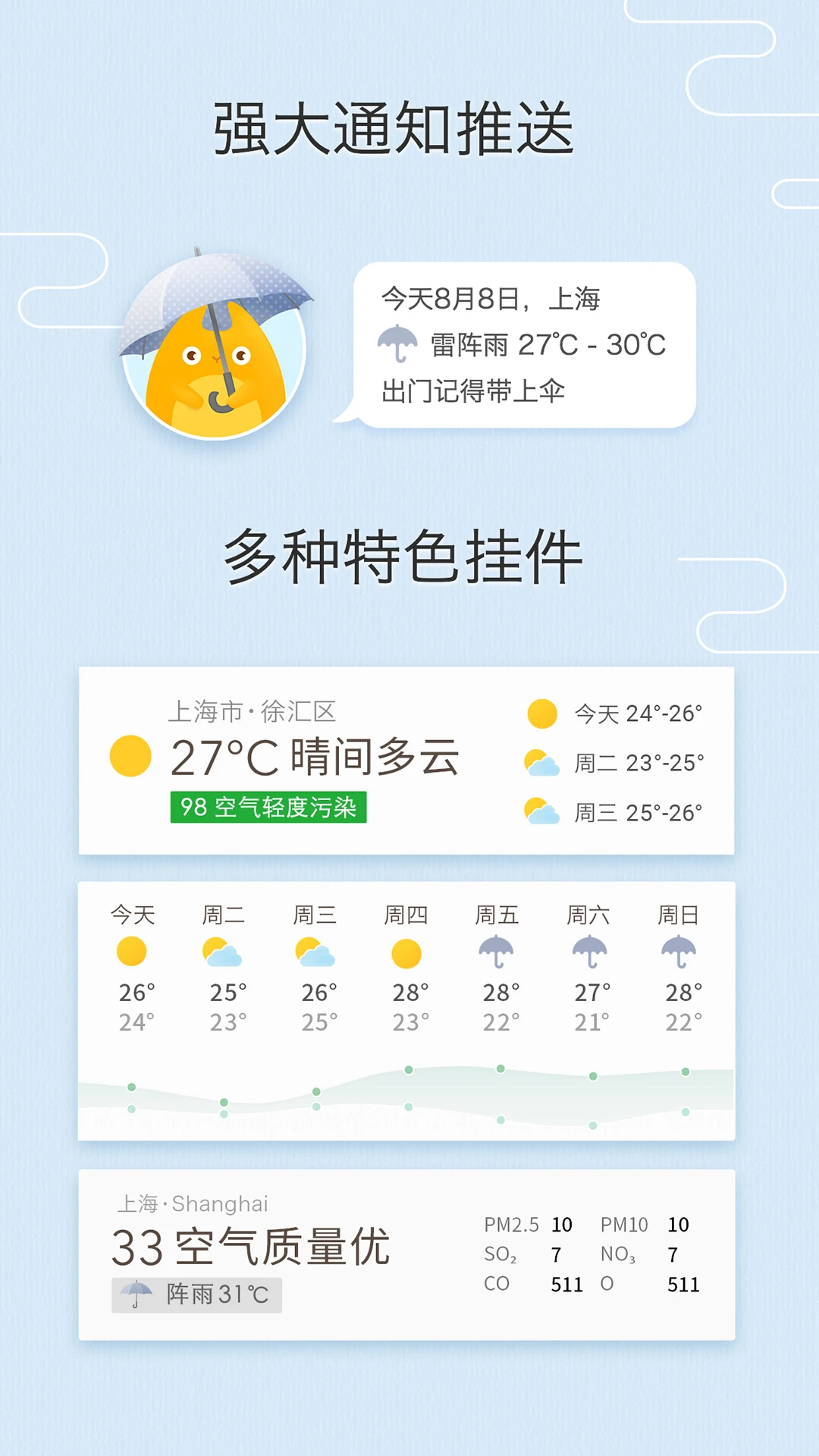 我的天气截图