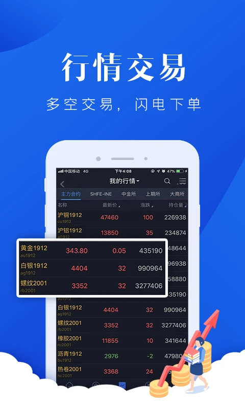 上海证券期货截图