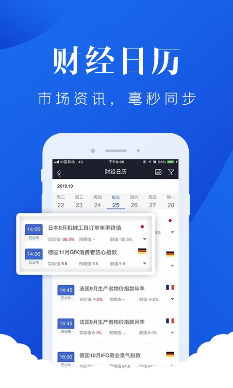 上海证券期货截图